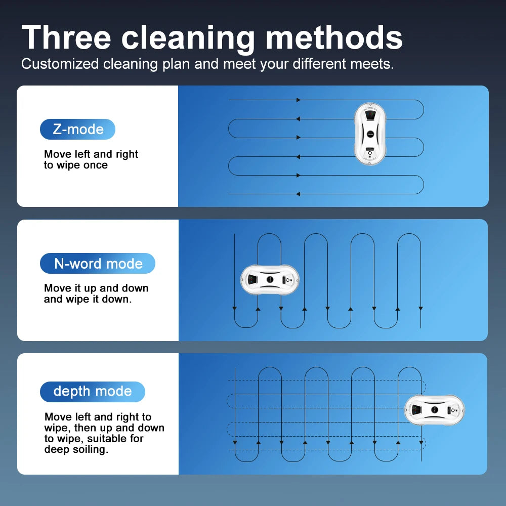 Ultra Thin Window Cleaning Robot with Remote Control for Spotless Glass with Zero Effort
