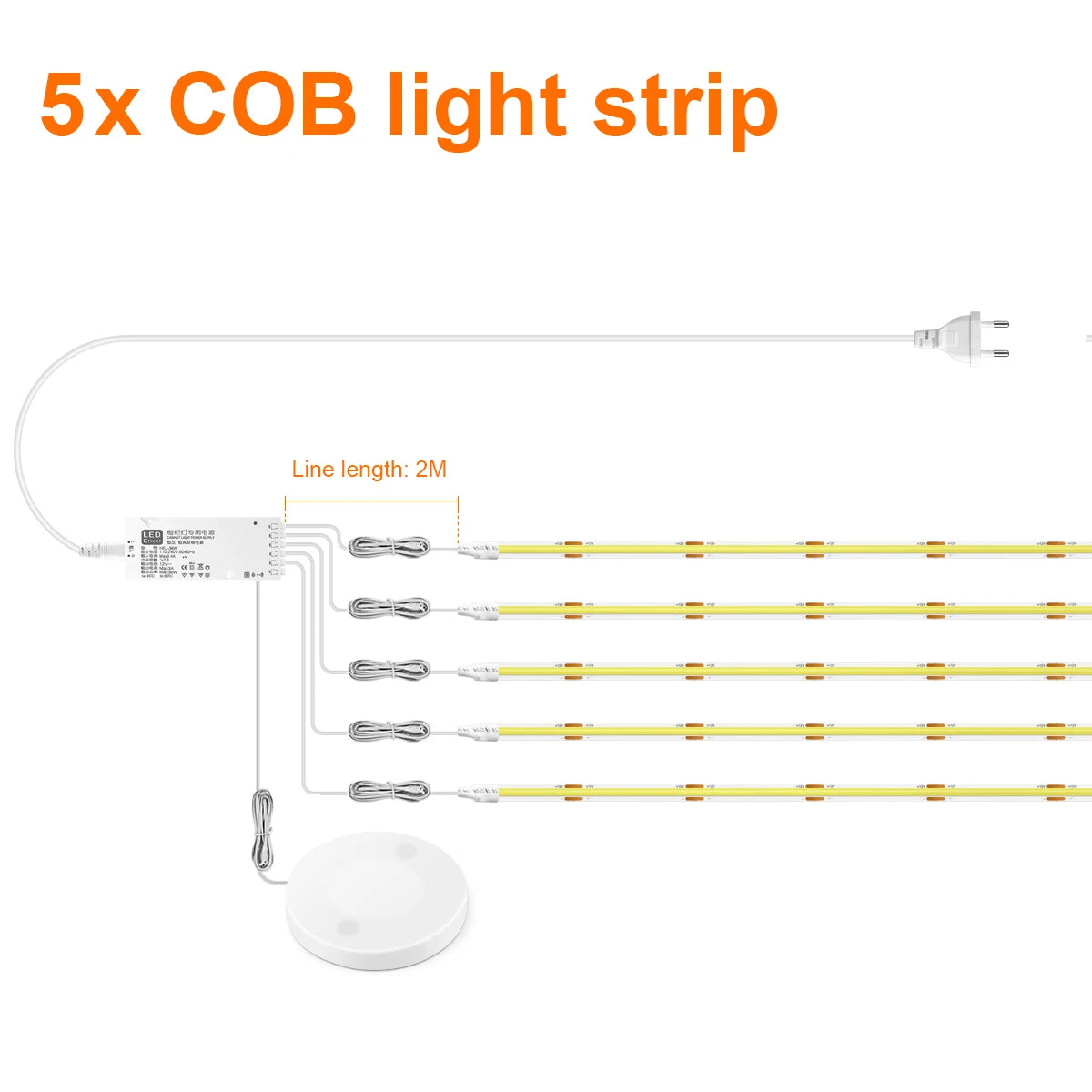 Dimmable LED Cabinet Strip Light with Motion Sensor for Instant Handsfree Lighting