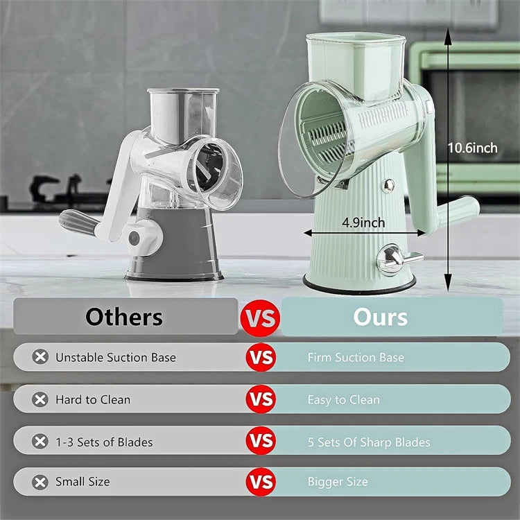 5 in 1 Rotary Cheese Grater and Mandoline Slicer for Faster Safer Kitchen Prep