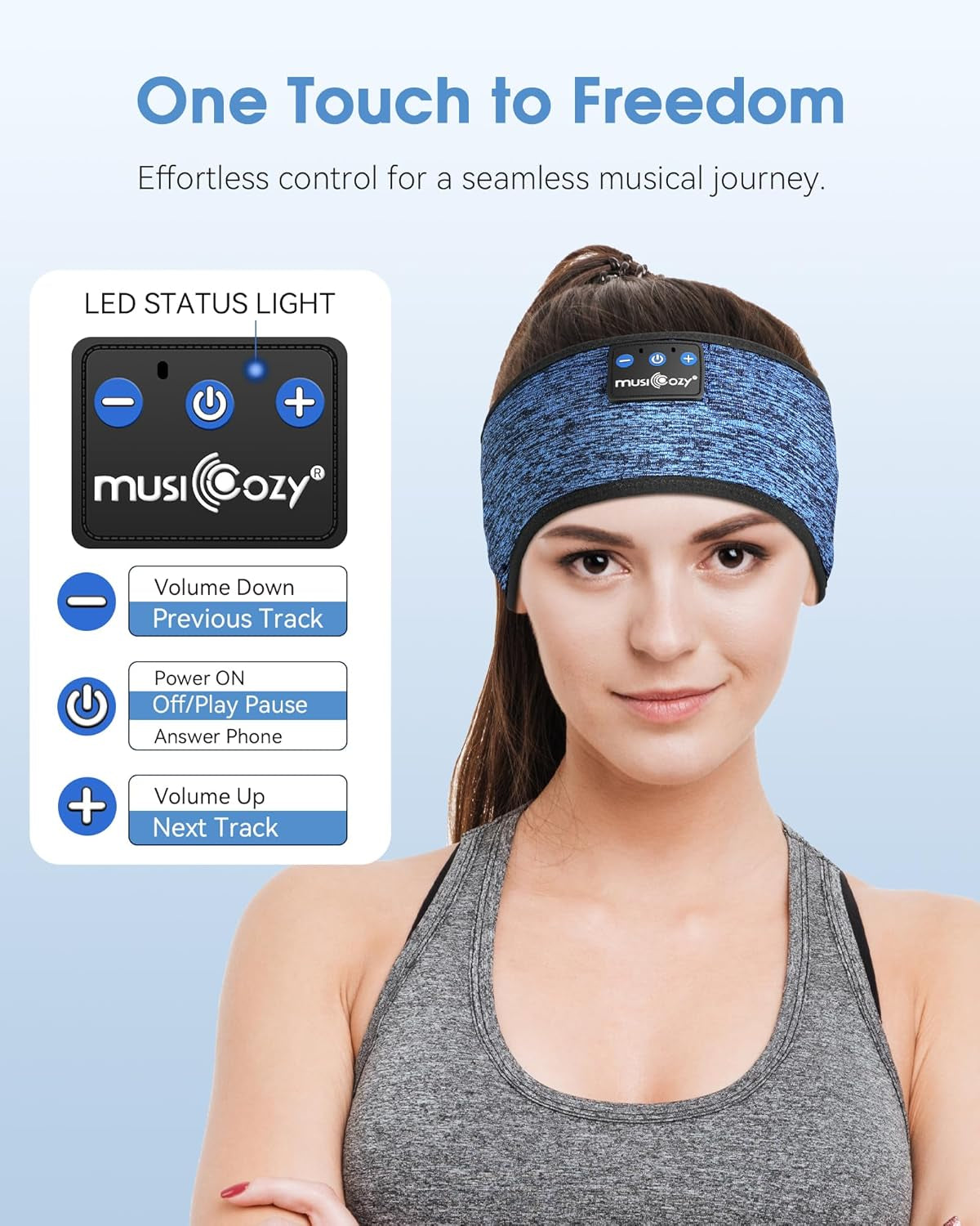Bluetooth 5.4 Headband Headphones for Sports and Sleep, Wireless Sleeping Eye Mask Earbuds Earphones for Side Sleepers Workout Running Cool Tech Gadget Unique Gift