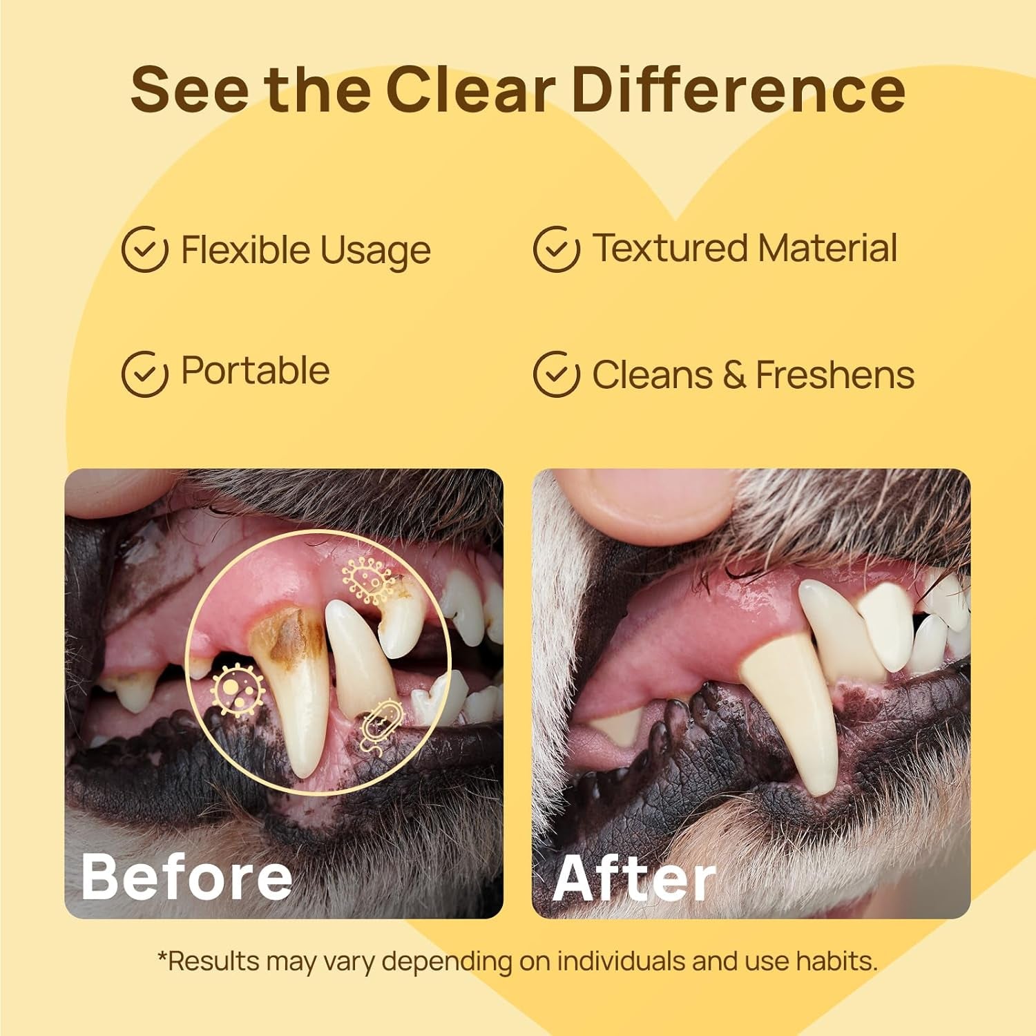 Teeth Cleaning Wipes for Dogs & Cats, Vet-Recommended Remove Bad Breath, Plaque, Tartar Buildup Dog Finger Toothbrush Wipes, Dog Tooth Brushing Kit, Pet Toothpaste & Toothbrush Alternatives