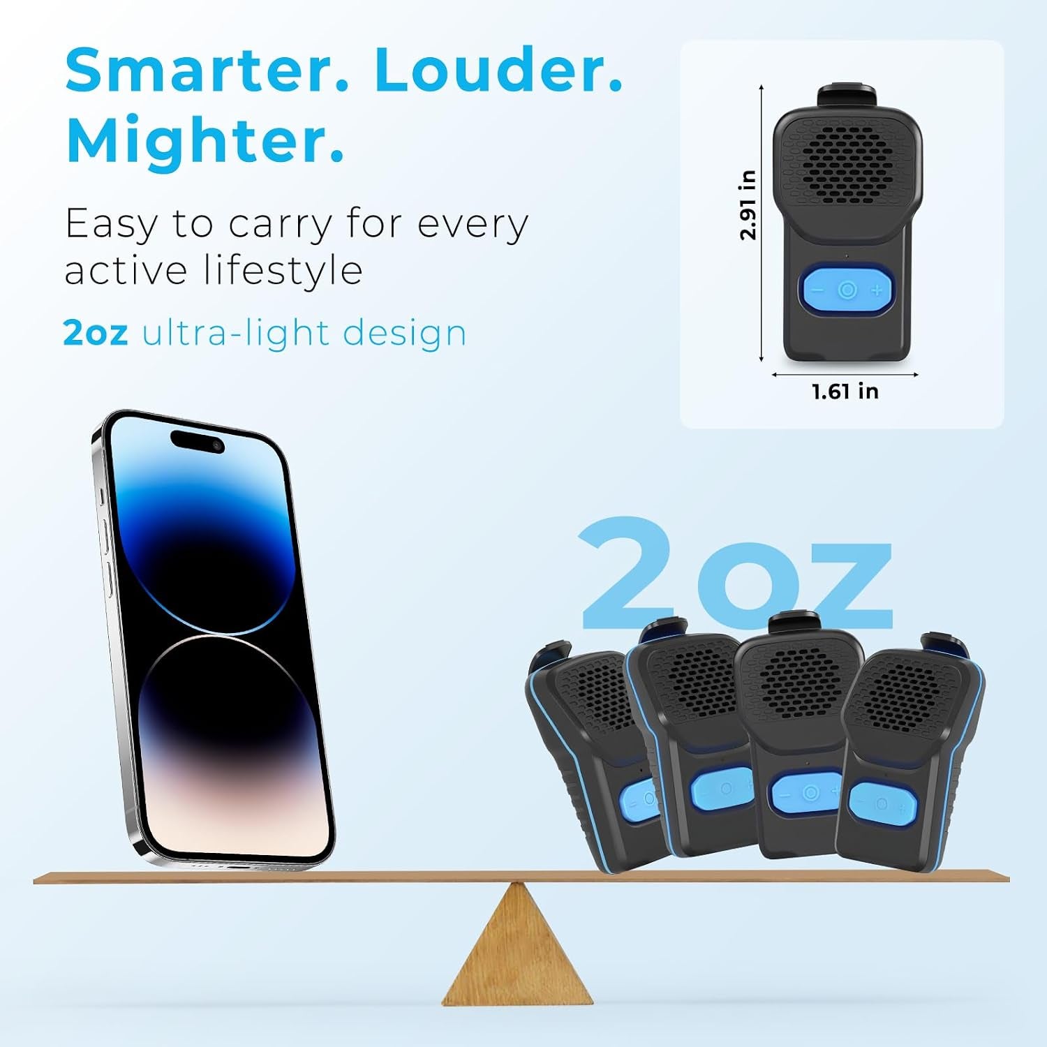 Wearable Bluetooth Speaker, 10H Working Time Clip on Portable Mini Personal Speaker, IPX7 Waterproof, Clean Sound, BT 5.3, ENC Built-In Mic, Hands-Free Music/Calls for Outdoor Work