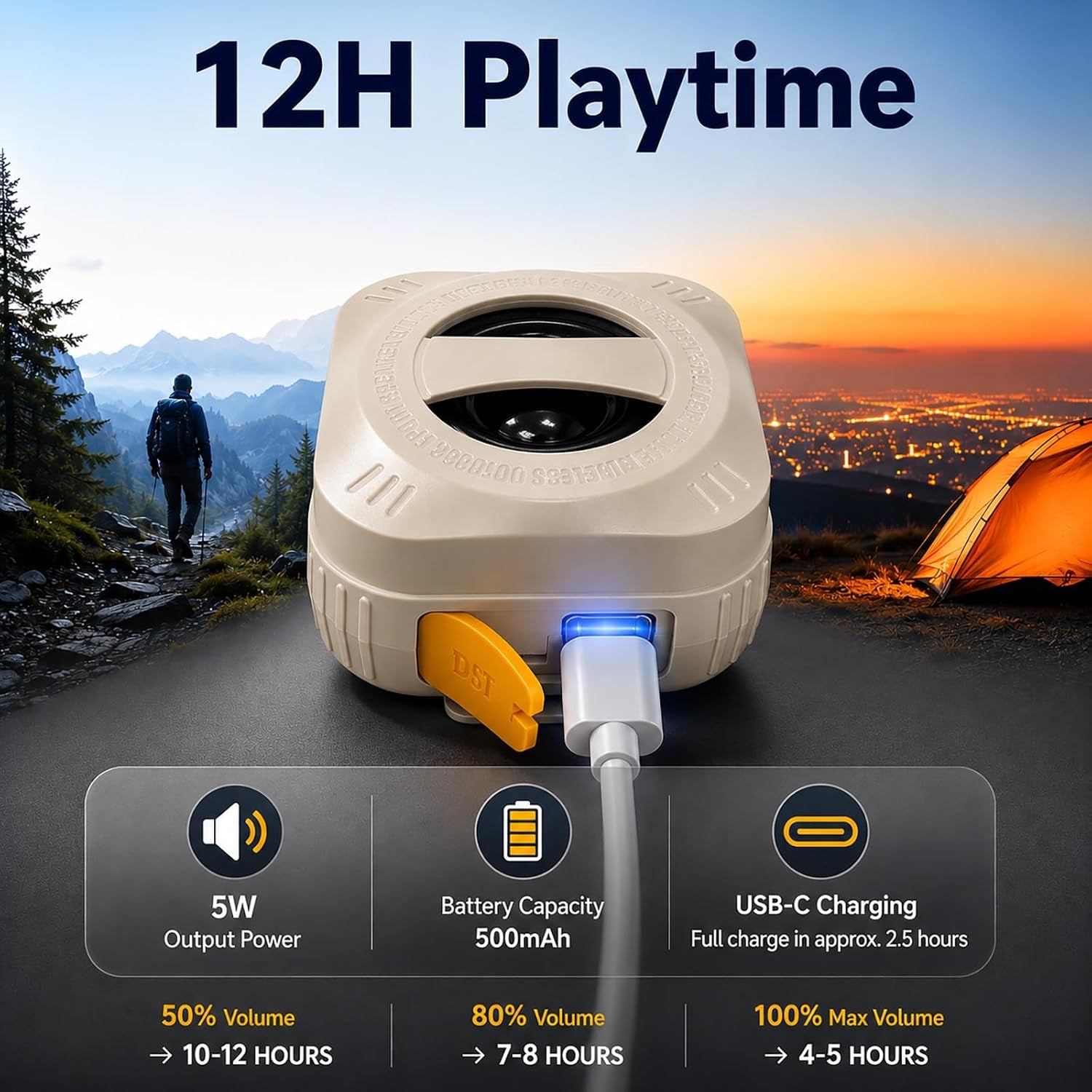 Wearable Bluetooth Speaker Clip on Wireless Portable Loud Audio | Ip56 Waterproof,Tws Dual Speaker Sync,Tf Card Mode & FM Radio,Built-In Mic Hands-Free for Outdoor Sports Travel