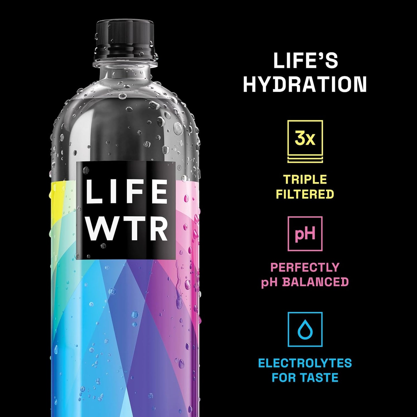 Premium Purified Water, Ph Balanced with Electrolytes, 100% Recycled Plastic Bottles, 33.8 Fl Oz, 1L (Pack of 6)