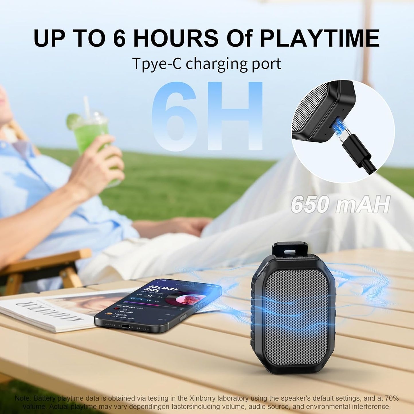 Wearable Bluetooth Speaker,Ipx7 Waterproof Outdoor Speakers,Clip-On Wireless Small Portable Speaker with Bluetooth 6.0,Tws,Hands-Free Calls for Work,Golf,Camping
