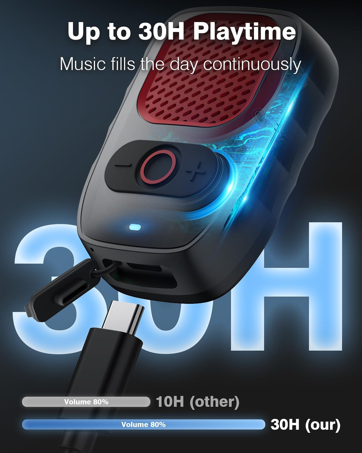 Wearable Bluetooth 5.4 Speaker with up to 30 Hours Battery Life, Clip-On Speaker, IPX6 Wateproof, Built-In Noise Cancelling Mic for Crystal Clear Calls Premium Audio