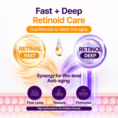 Retinol 0.1% + Retinal 0.1% Anti-Aging Facial Serum | for Wrinkles, Fine Lines & Firmer Skin | Dual Retinoids with NAD+, Improve Elasticity & Skin Texture | Korean Skincare, 30Ml 1.01 Fl.Oz