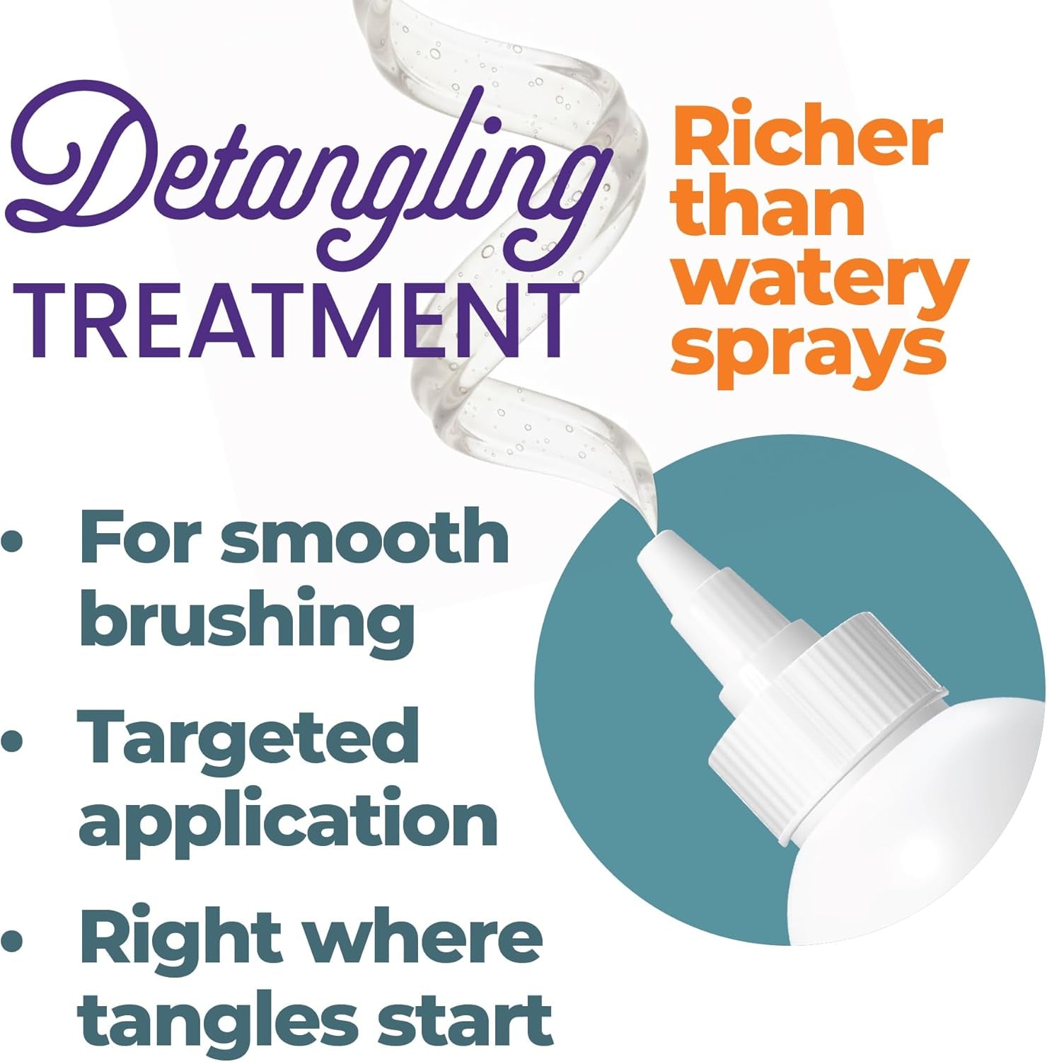 Detangling Treatment for Dogs, Leave-In Conditioner Detangler for Matted Hair, Knots & Tangles | Goldendoodles, Poodles, Doodles & Long-Haired Breeds | No Mist, Squeeze Bottle, 12 Oz