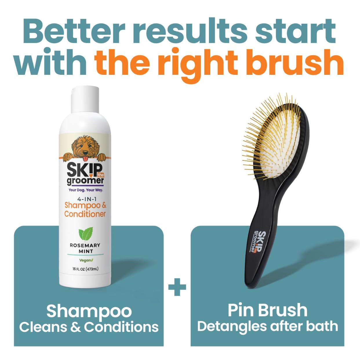 Pin Brush for Dogs, Gentle Dog Brush for Long Haired Dogs – Routine Essential for Goldendoodles, Poodles & Doodles, No-Scratch Rounded Pins for Sensitive Skin, Flexible Cushion Base –