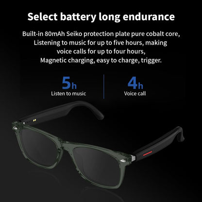 Smart Glasses Bluetooth Audio Glasses for Men Women with Dual Stereo Speakers, Open Ear Music &HD Calling, Touch &Voice Assistant, UV Protection—Green