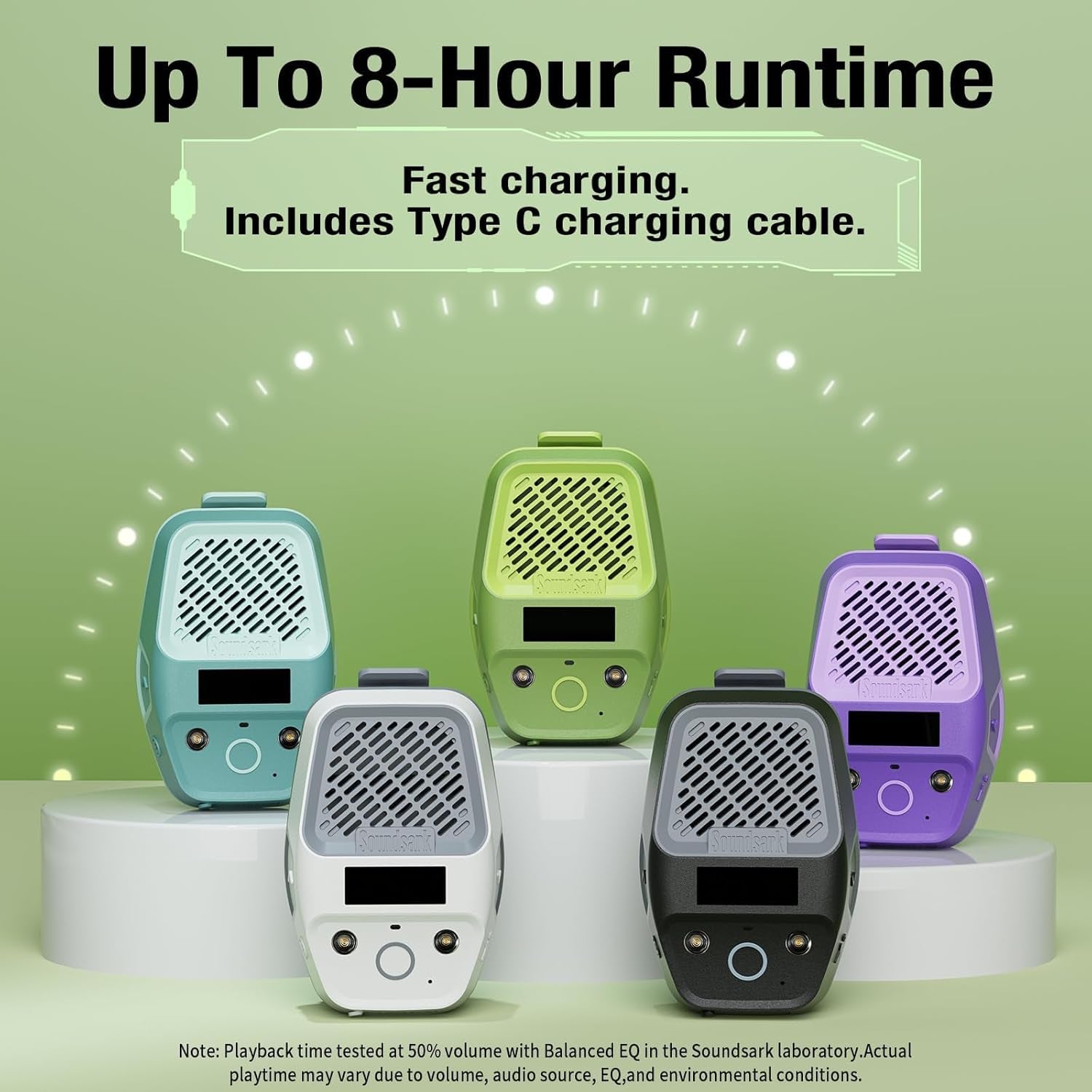 Wearable Bluetooth Speaker, Clip-On Waterproof Speaker with LED Lighting & Clock Display, Built-In Microphone, Magnetic Design for Calls & Music (Green)