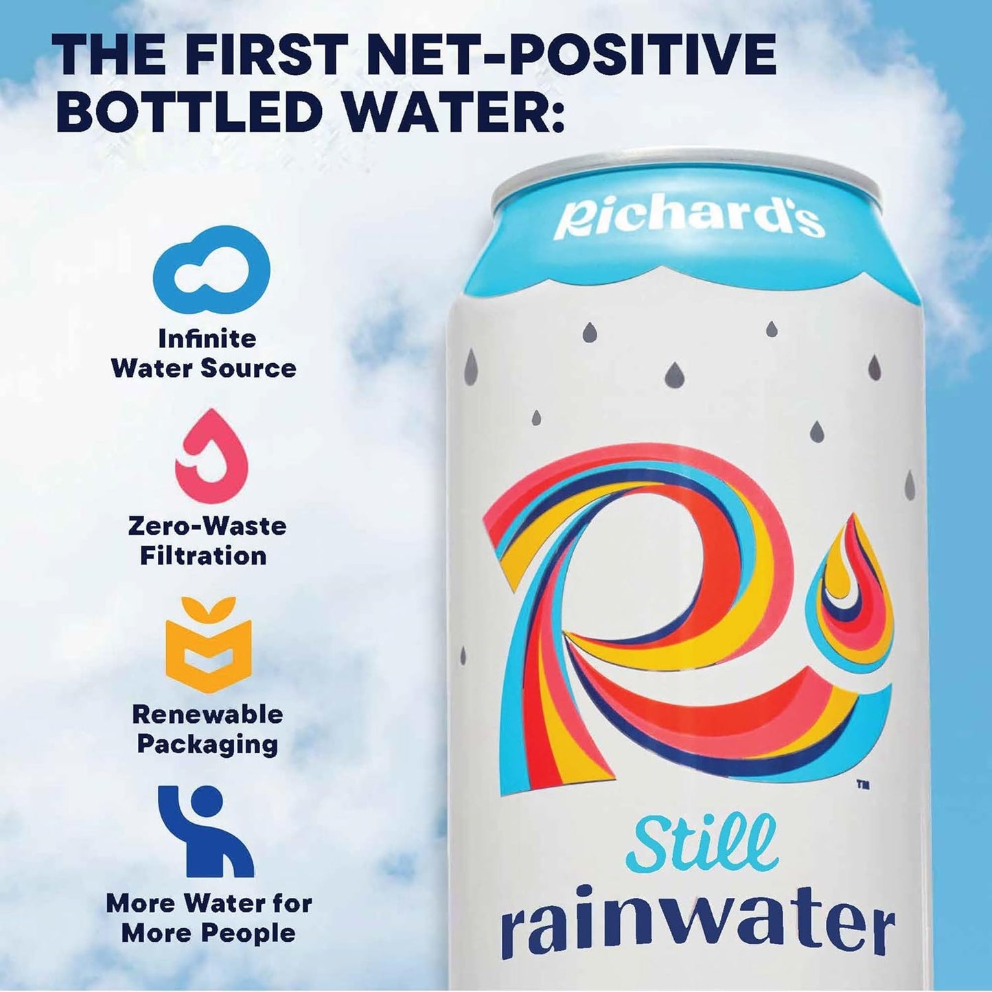 Still Canned Water, 100% Rain, Naturally Purified Drinking Water (16 Fl Oz Aluminum Can, Single)