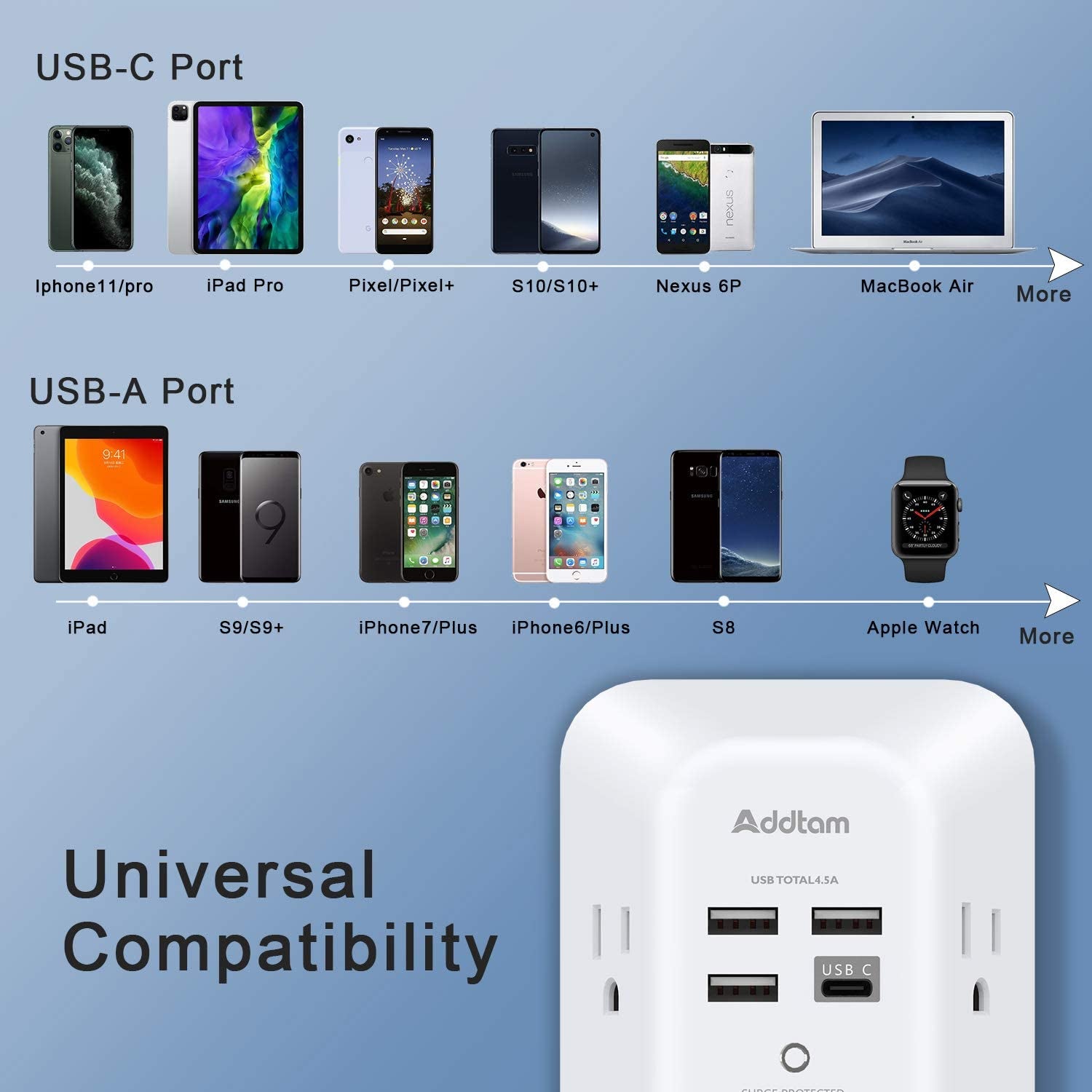 5-Outlet Extender Surge Protector, Multi Plug Wall Outlet with 4 USB Wall Charger(1 USB C Ports), Outlet Splitter Power Strip for Home Office Dorm Room Essentials, Plug Extension Outlet 1800J