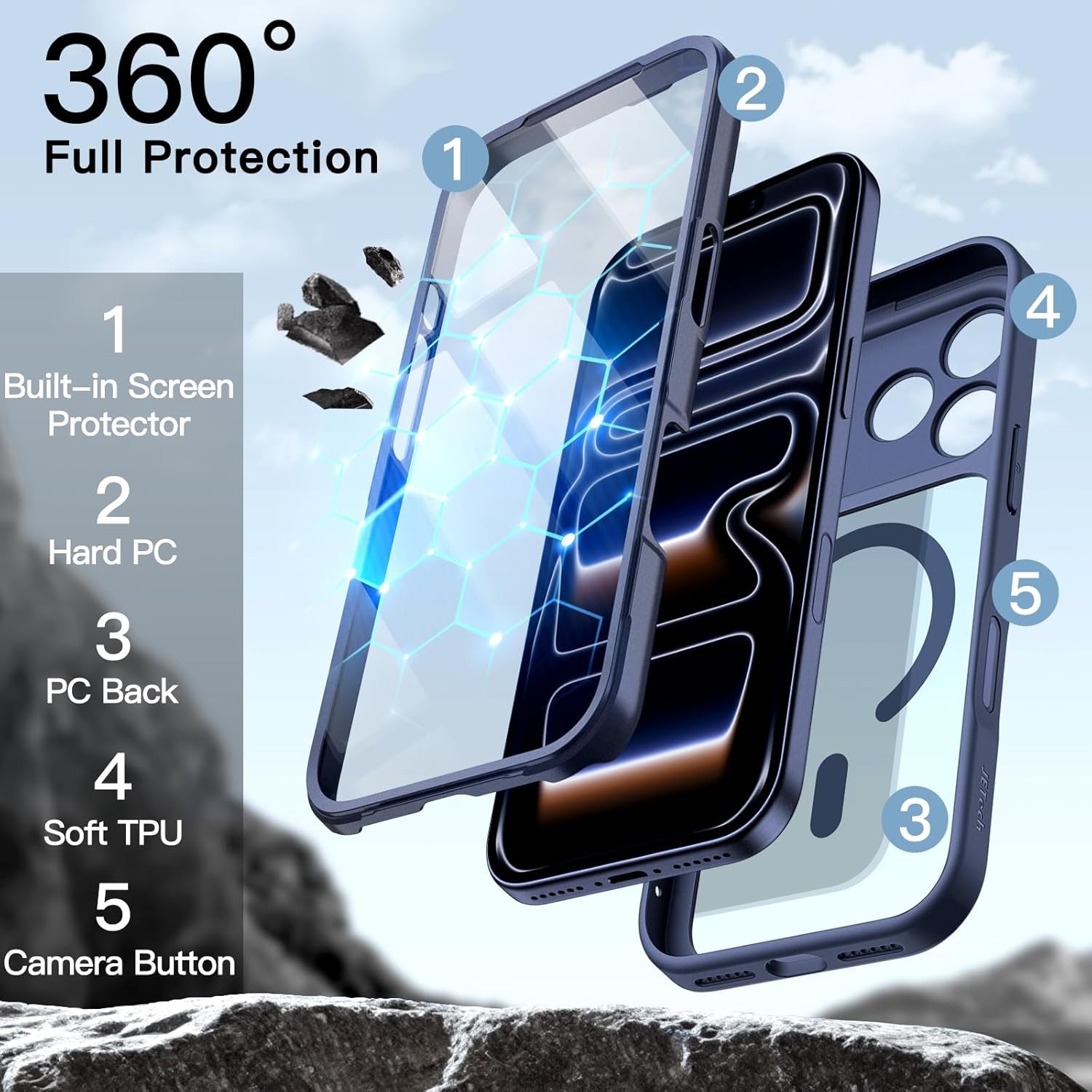 Case for Iphone 17 Pro Max 6.9-Inch with Built-In Tempered Glass Screen Protector and Camera Control Button, Compatible with Magsafe, 360 Degree Full Body Cover (Deep Blue)