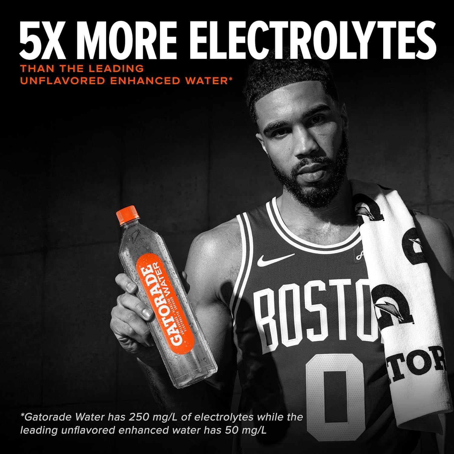 Gatorade Water, Electrolyte Infused for Great Taste, Alkaline PH 7.5 or Higher, Unflavored, 1L (Pack of 6)