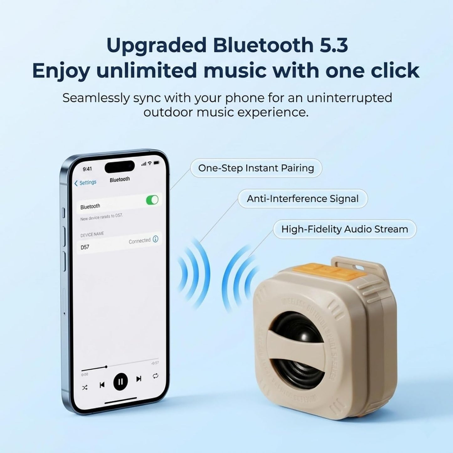 Wearable Bluetooth Speaker Clip on Wireless Portable Loud Audio | Ip56 Waterproof,Tws Dual Speaker Sync,Tf Card Mode & FM Radio,Built-In Mic Hands-Free for Outdoor Sports Travel