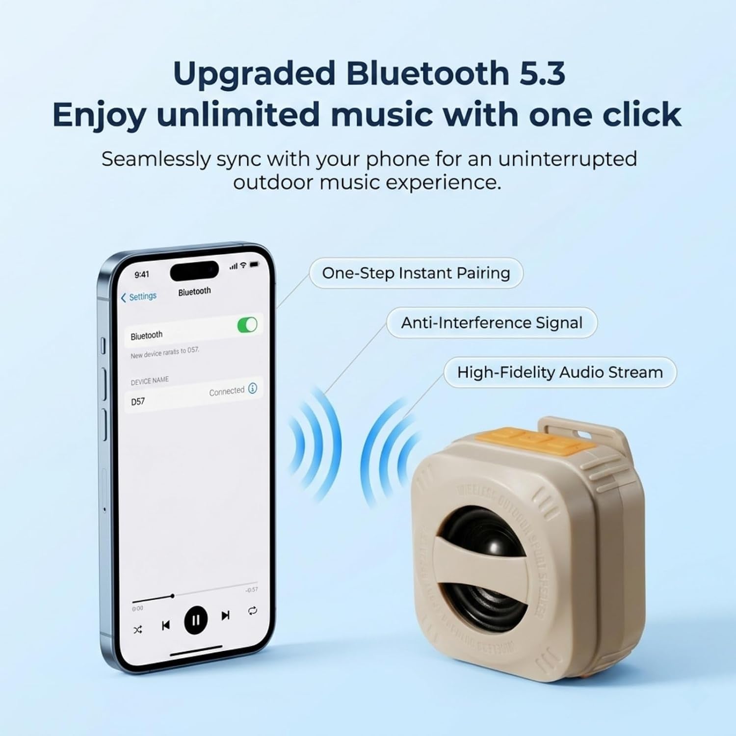 Wearable Bluetooth Speaker Clip on Wireless Portable Loud Audio | Ip56 Waterproof,Tws Dual Speaker Sync,Tf Card Mode & FM Radio,Built-In Mic Hands-Free for Outdoor Sports Travel