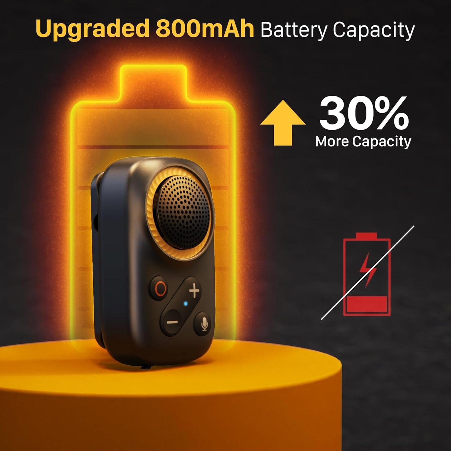 Wearable Bluetooth Speaker Clip On-Upgraded 800Mah Battery for 20 Hours Playtime, Waterproof Small Wearable Wireless Speaker with 120Db Loud Mic for Golf, Hiking, Jobsite - Black